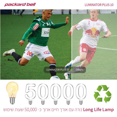 מקרן לד LUMENS 3000 להקרנה עד 