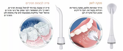 סמייל ג'ט סילונית לשמירה על היגניית הפה | SMILE JET