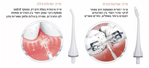 סמייל ג'ט סילונית לשמירה על היגניית הפה | SMILE JET