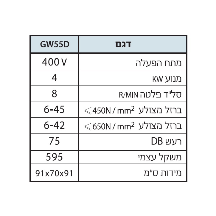 מכונת כיפוף ברזל בניין 45 מ"מ KARNAF GUTE