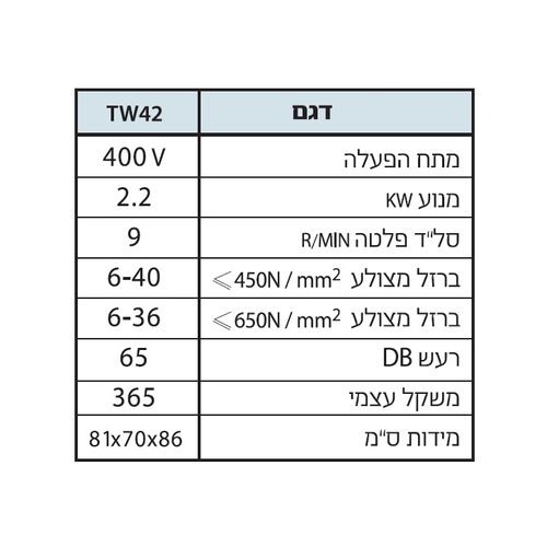 מכונת כיפוף ברזל בניין 40 מ
