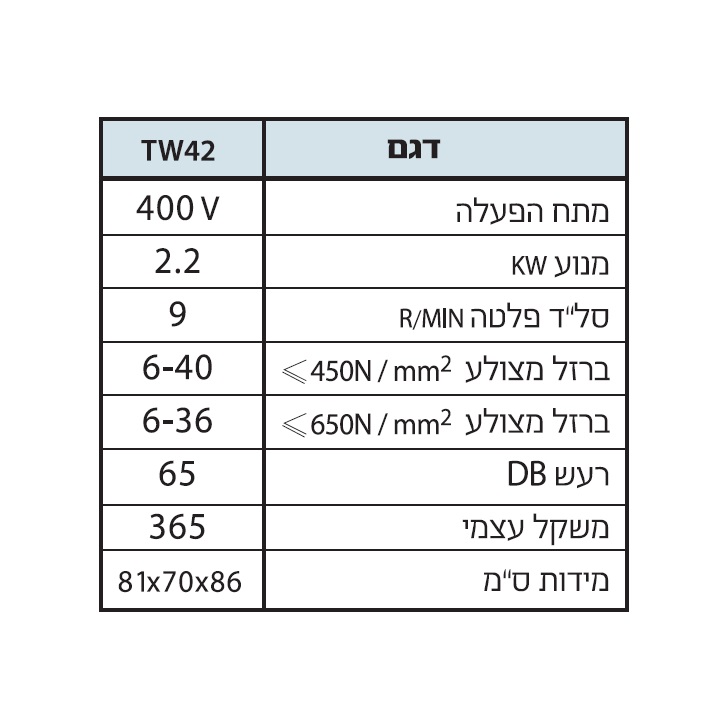 מכונת כיפוף ברזל בניין 40 מ"מ אינוורטר KARNAF GUTE