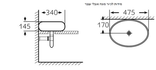 כיור רחצה מונח לבן מבריק ענבר 133028