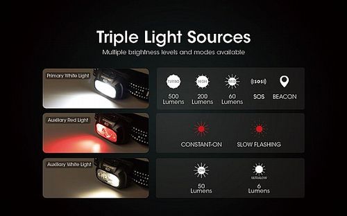 פנס ראש נטען 550 לומן NU31 NITECORE