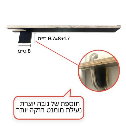 קרש לנעילת דלת ממד 80 ס''מ - ידית עם קימור