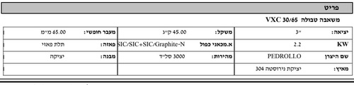 משאבת ביוב טבולה תלת פאזית 3