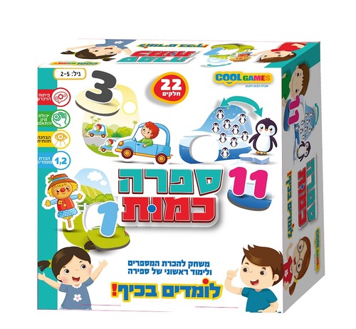 ספרה כמות 