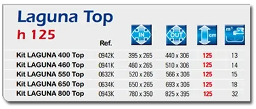 בריכת ניו פלסט FUTURA TOP 650