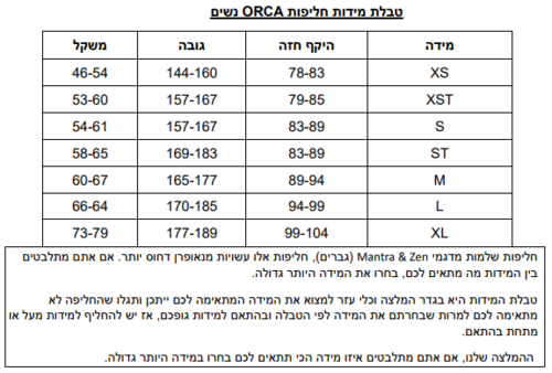 חליפת שחייה נשים ORCA Apex Float 