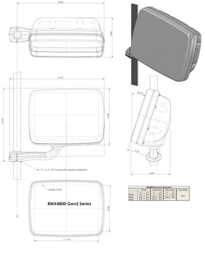 Navpod 9 inch Display Mount לצגי ניווט