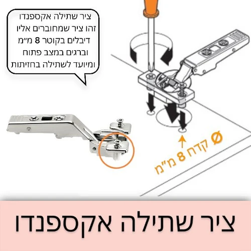 התקנת ציר כפוף חצי קנט שתילה אקספנדו תואם BLUM מרחק חורים 45 מ
