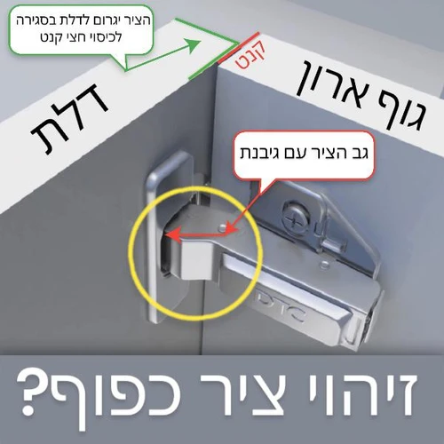 זיהוי ציר כפוף חצי קנט שתילה אקספנדו תואם BLUM מרחק חורים 45 מ