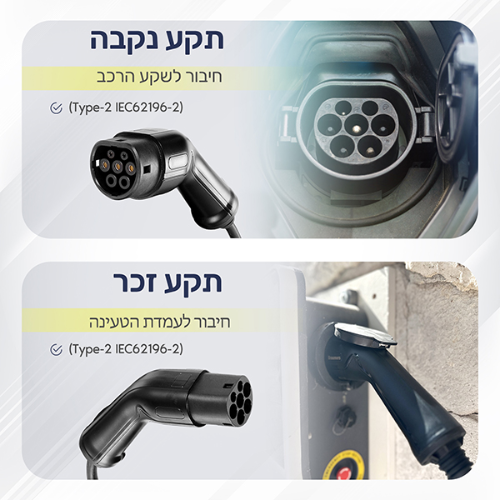 כבל טעינה לרכב חשמלי תלת פאזי BRAUMERS Cable 32A / 22Kw Type2 to Type2 5M TPE