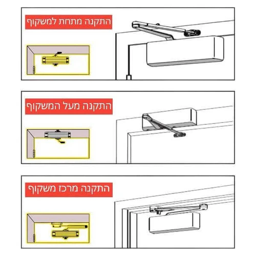 סוגי התקנה מחזיר דלת שמן הידראולי מהודר לנעילת דלתות באופן אוטומטי בעת פתיחת הדלת דגם 2032V של חברת ייל - YALE צבע: אפור כסוף