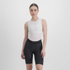 מכנסי רכיבה לנשים NEO W SHORT L