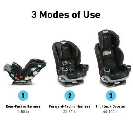כיסא בטיחות גרקו GRACO EXTEND2FIT 3IN1 TITUS מלידה