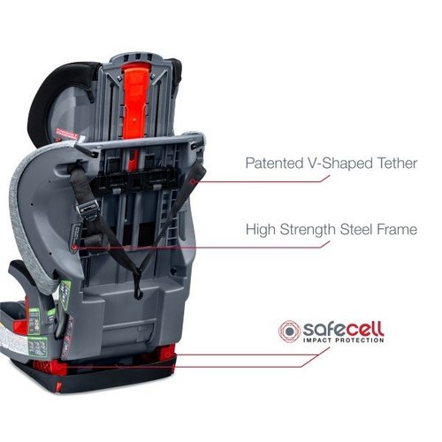 בוסטר Grow With You מבית Britax ברייטקס