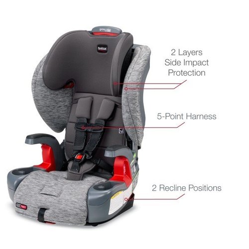 בוסטר Grow With You מבית Britax ברייטקס