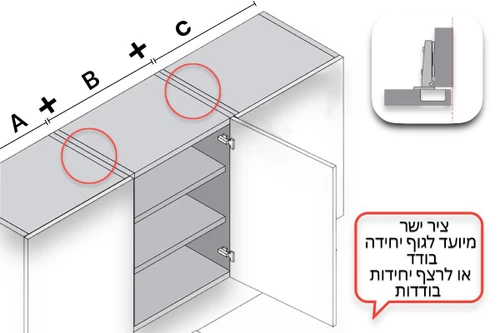 סוג בניית ארון להרכבת ציר ישר קנט מלא שתילה אקספנדו תואם BLUM מרחק חורים 45 מ