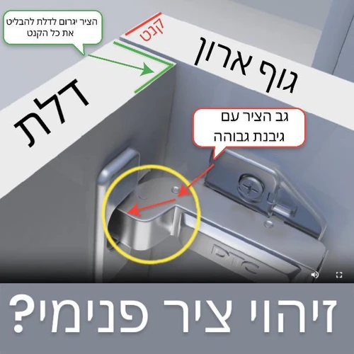 זיהוי ציר פנימי מסגרת מלאה שתילה אקספנדו תואם BLUM מרחק חורים 45 מ