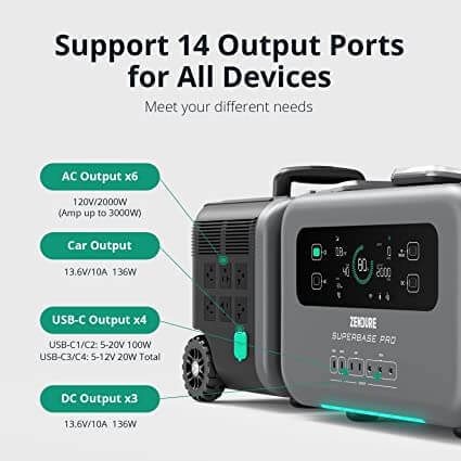 תחנת כח ניידת ZENDURE SUPER BASE 1500 LIFEPO4