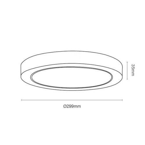 פנל צמוד תקרה עגול לבן IP44 120° 24W CCT יורולוקס 
