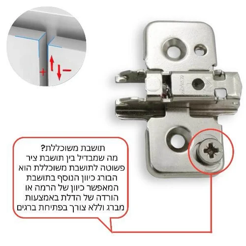 תושבת ציר פשוטה - BLUM
