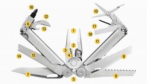 מוצרי LEATHERMAN