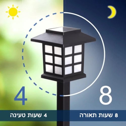 רביעיית דוקרנים סולאריים לגינה דגם עידן גוון אור לבן חם
