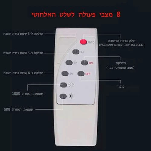 פרוז'קטור לד סולארי 25W | תאורת הצפה עם שלט גוון לבן קר
