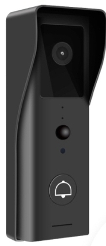 עינית חכמה לדלת עם מצלמת אבטחה 