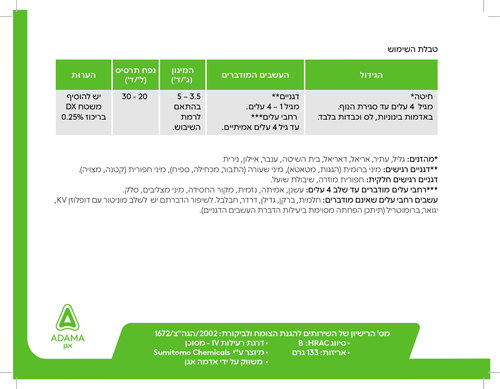 מוניטור Monitor קוטל עשבים - 133 גרם