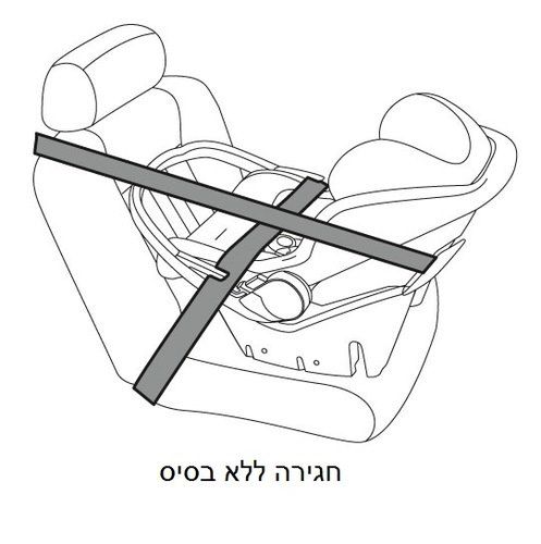 סלקל לרכב PRIMO VIAGGIO SL 2018 פג פרגו-שחור פסים