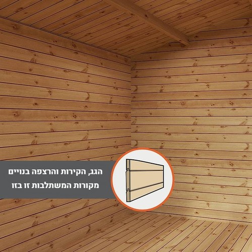 מחסן עץ אירופאי 3X3.5 EverGreen