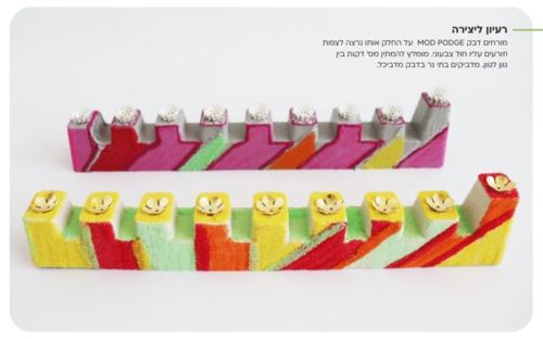 חנוכייה במבוק לצביעה- דגם חומת ירושלים