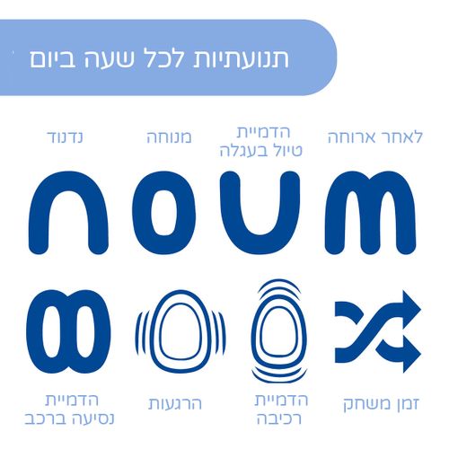 טרמפולינה / נדנדה חשמלית לתינוק עם מצבי שכיבה, 8 סוגי תנועות 3D, מנגינות ורטט - קומפי ווייב