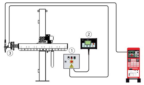 Oscillation system linear