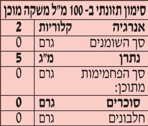 חליטת צמחים אורגנית הוניבוש עם כורכום ותפוז CLIPPER