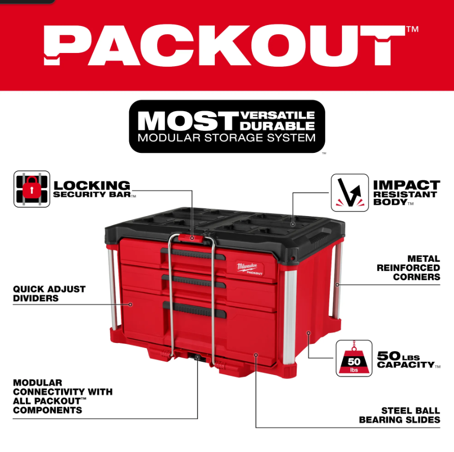 ארגז כלים עם 3 מגירות Milwaukee PACKOUT 48-22-8447 מילווקי