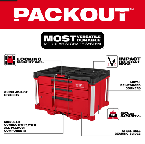 ארגז כלים מילווקי | Milwaukee | עם 3 מגירות Milwaukee PACKOUT 48-22-8447