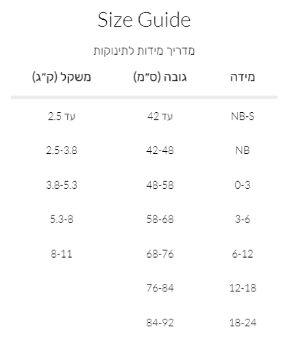 חליפת גן פוטר עם גומי בתחתית Happy Days במידה 6-9 חודשים - ניוד