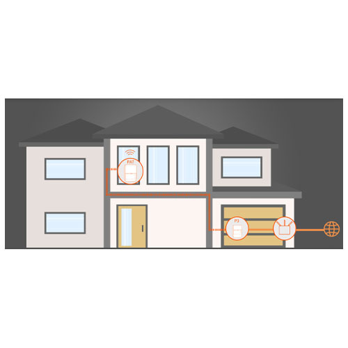 מתאם רשת על חשמל עם מהירויות Tenda PH10 AV1000 AC Wi-Fi Powerline Extender Kit 1000Mbps תנדה
