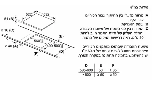 כיריים אינדוקציה סימנס  חד-פאזי!  60 ס