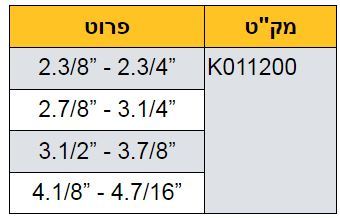 סט מפתח פלייר ברך 4X1 מבית KASCO