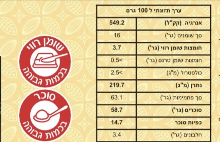קרם בטעם אוראו - ממרח שוקולד עם שברי עוגיות 500 גרם