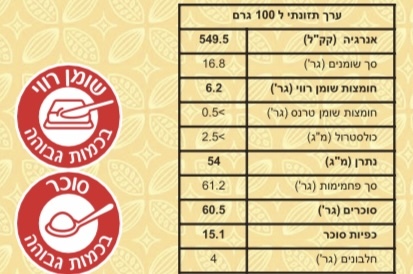 ממרח קינדר חום - פרווה 500 גרם