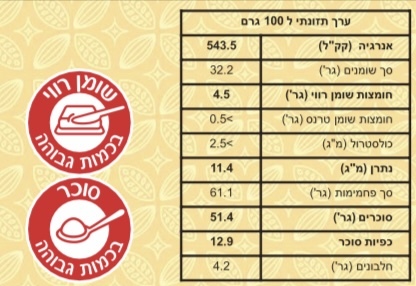 קרם פיסטוק פרווה 500 גרם