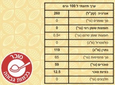 קרם פטיסייר 500 גרם