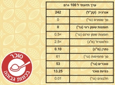 קרם לימון 500 גרם