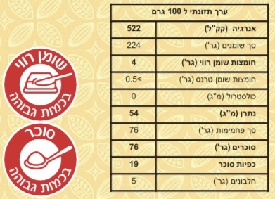 ממרח בטעם חלבה 500 גרם